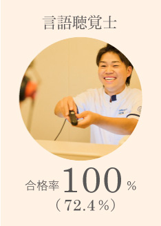 言語聴覚士 合格率83.3%