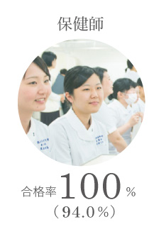 保健師 合格率100%