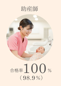 助産師 合格率100%